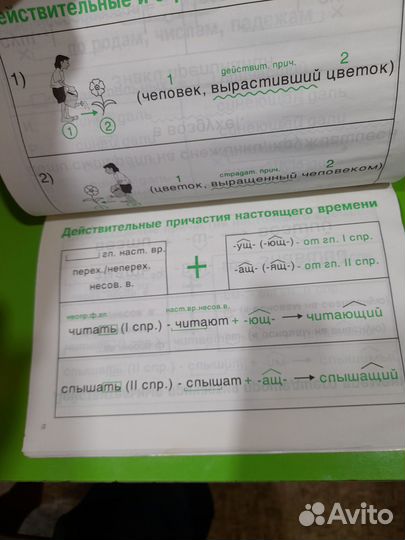Школьные пособия от 1-9кл