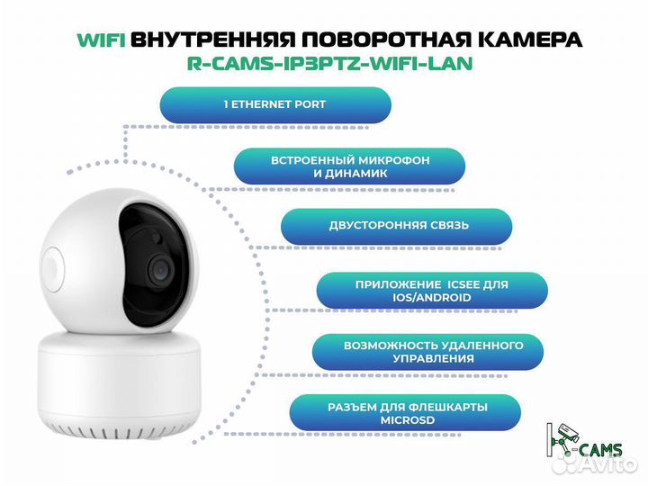 NEW Хит Wifi внутренняя поворотная камера R-cams-i