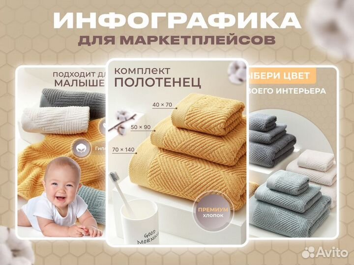 Инфографика для маркетплейсов