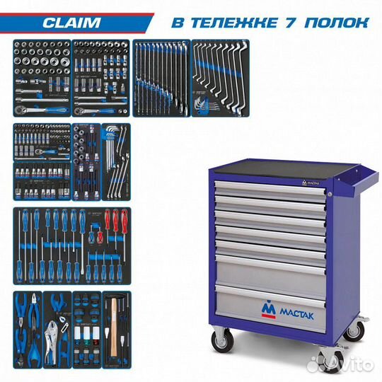 Набор инструментов 