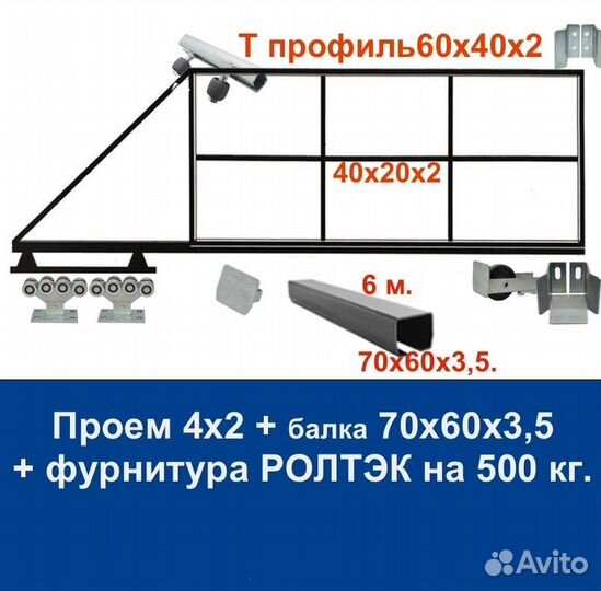 Откатные ворота своими руками 4х2 ролтэк эко