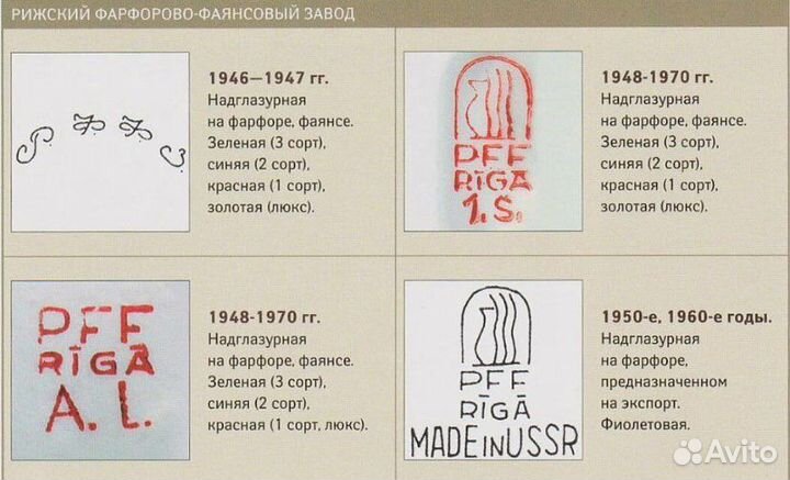 Чайный сервиз СССР рижский