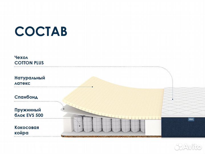 Матрас Dimax Практик Софт Хард 500 70х200 см