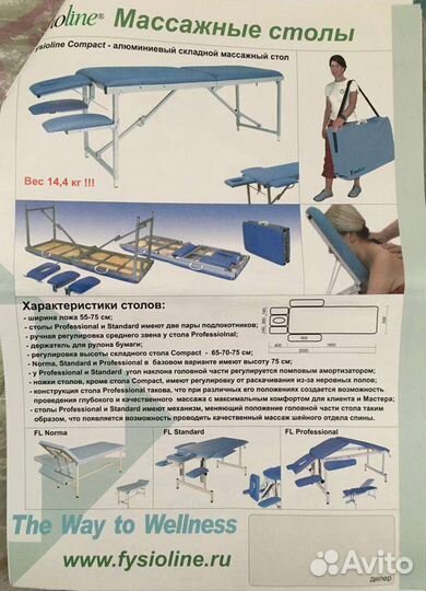 Кушетка Fysiotech