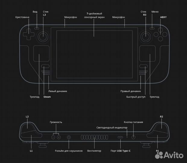 Valve Steam Deck 512 гб SSD