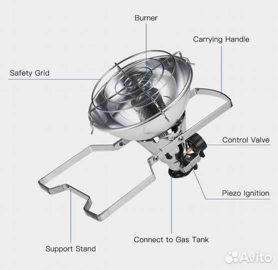 Газовый портативный обогреватель на 1000вт