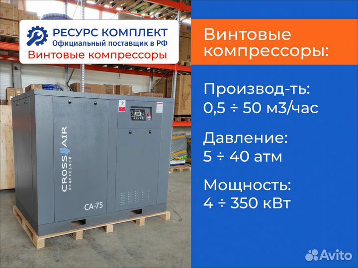 Винтовые компрессоры 0,61 - 10 м3/мин