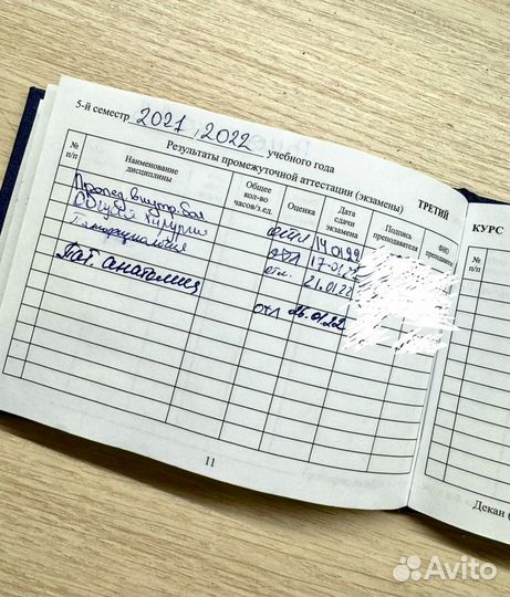 Помощь на экзамене/зачетах/тестах медикам