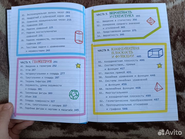 Все, что нужно, чтобы понимать математику