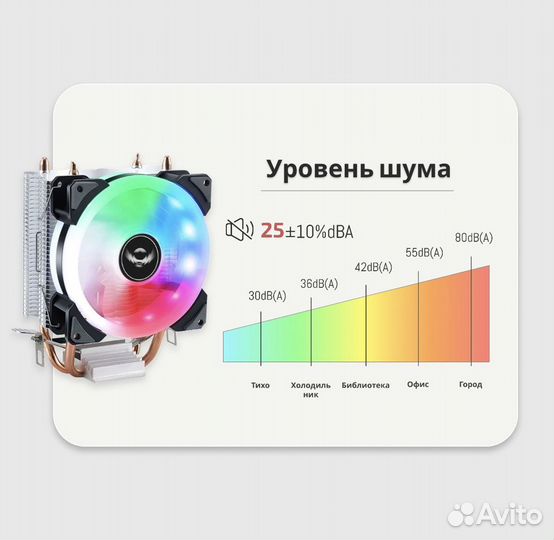 Кулер для процессора