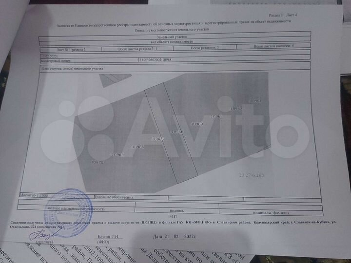 Участок 19,5 сот. (СНТ, ДНП)