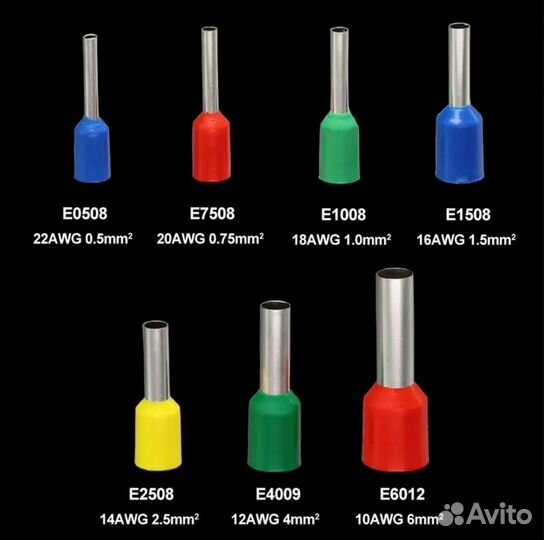 Набор кабельных наконечников ншви (700шт)