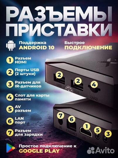 SMART tv приставка x96 4k