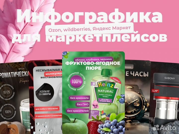 Инфографика, оформление социальных сетей