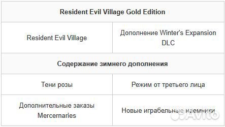 Resident Evil Village Gold Edition (новый) ps5
