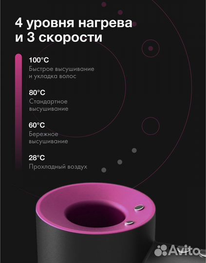 Фен dyson supersonic Новый