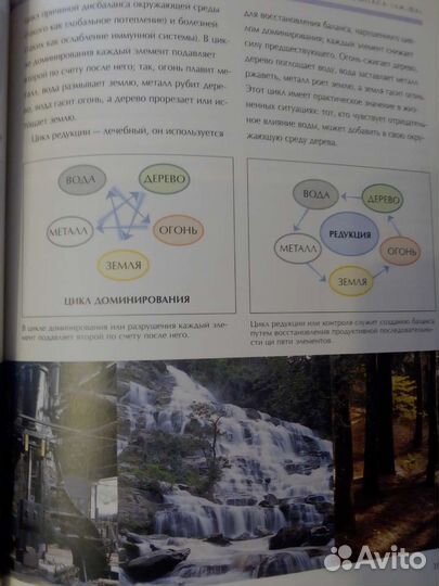 Книга фэншуй