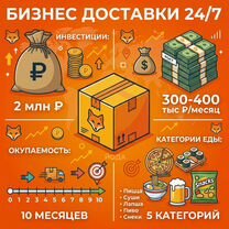 Франшиза доставки роллов, пицца + пиво, Москва