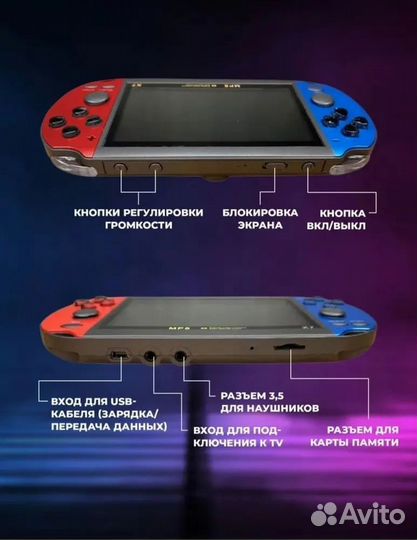 Игровая приставка портативная, консоль