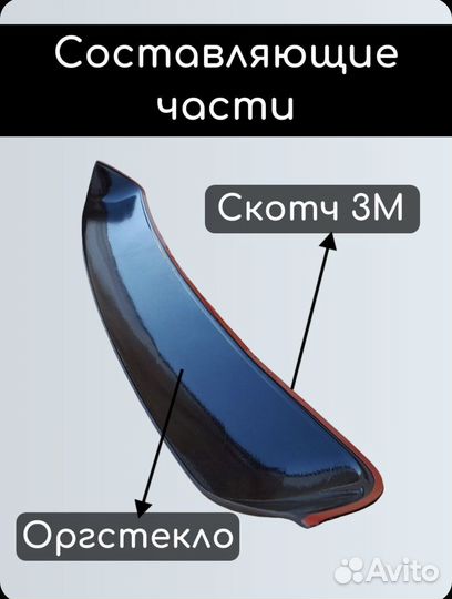Дефлектор занего стекла