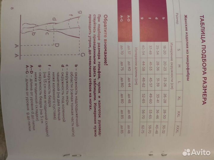 Компрессионные чулки 2 класс