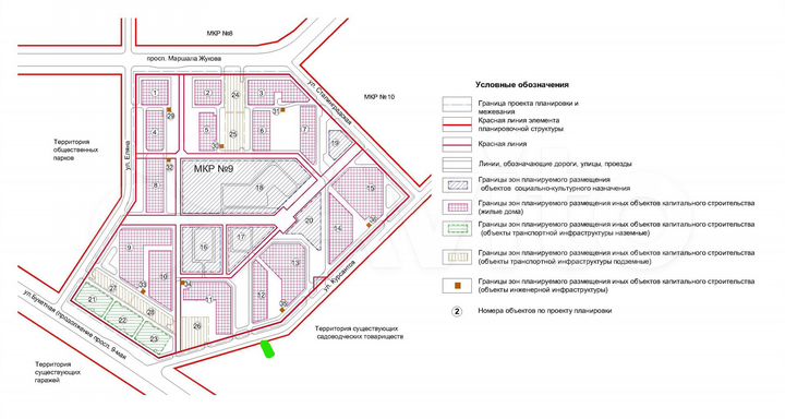 Участок 7 сот. (промназначения)