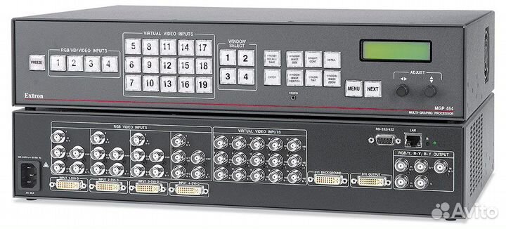 Комплекты приемник-передатчик DVI, hdmi