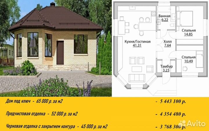 Строительство домов под ключ с гарантией 5 лет