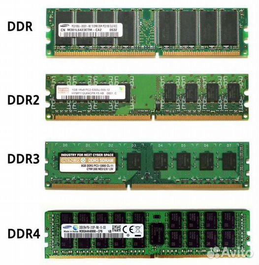 Память DDR-1-2-3-4, PC-100/133, Для пк и ноутбука