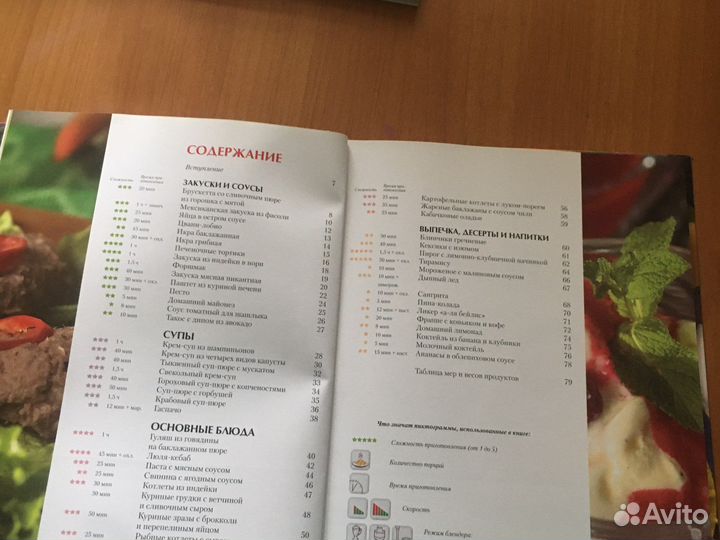 Блендер помощник на кухне