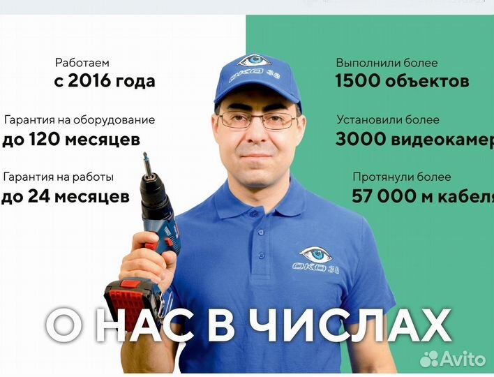 Видеонаблюдение. Установка. Настройка