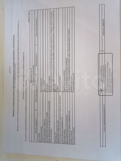 Участок 8 сот. (ИЖС)