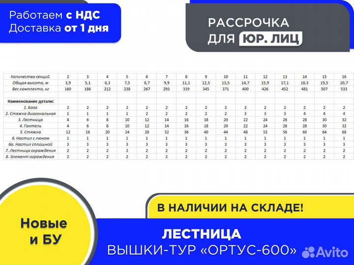 Лестница для вышек-тур Ортус 600 (НДС)