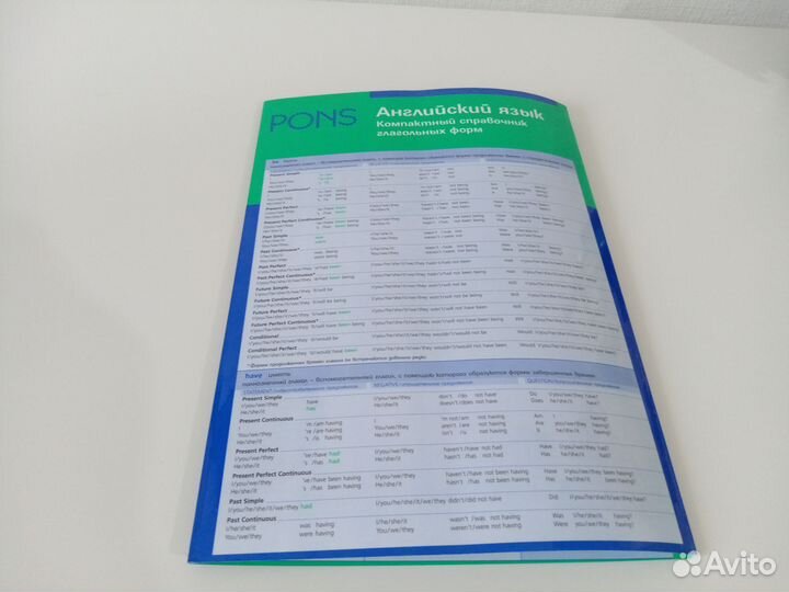 Справочник по английскому языку pons