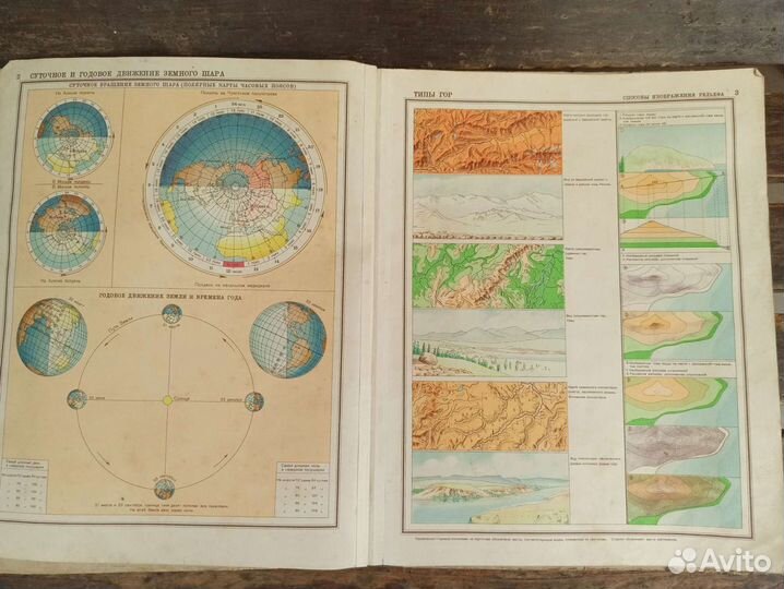 Географический атлас для 5-6 классов 1949 г