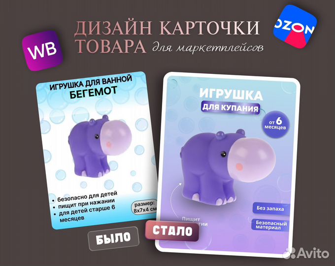 Дизайн карточек / инфографика для маркетплейсов