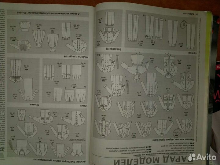 Журналы Burda