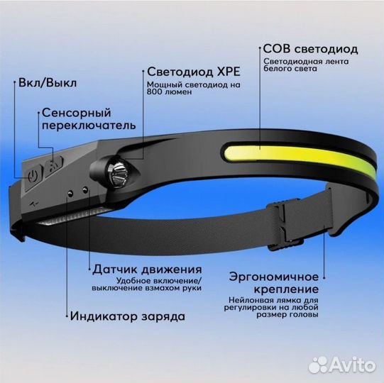 Налобный фонарь Светодиодный с датчиком движения