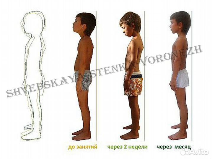Шведская стенка Пристенная для детей + Турник