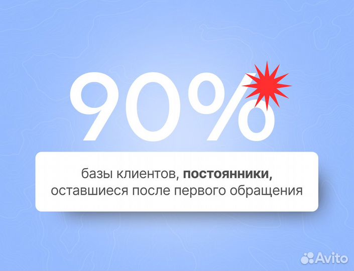 Услуги авитолога с гарантией результата