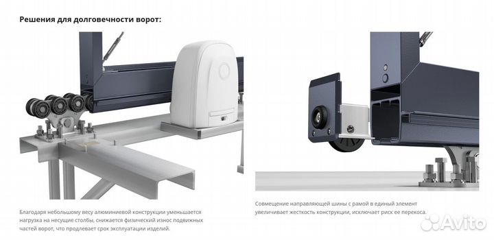 Рама для откатных ворот