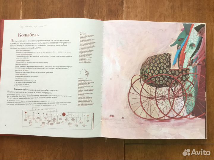 Маленький принц, Эльма тайное пророчество