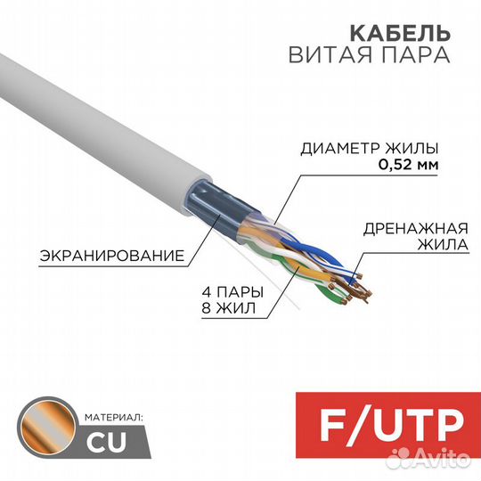 Кабель витая пара, F/UTP, CAT 5e, ZH нг(А) -HF, 4х