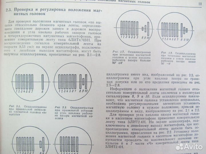Измеритель лента 6лит4.чн настройка катушеч магн