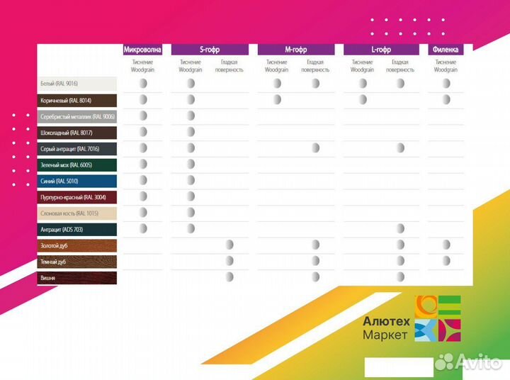 Ворота Алютех от Производителя