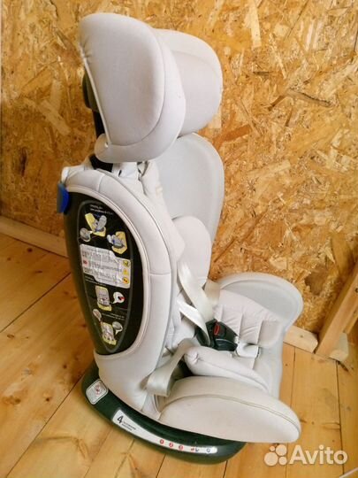 Детское автокресло