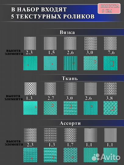Текстурные ролики для полимерной глины
