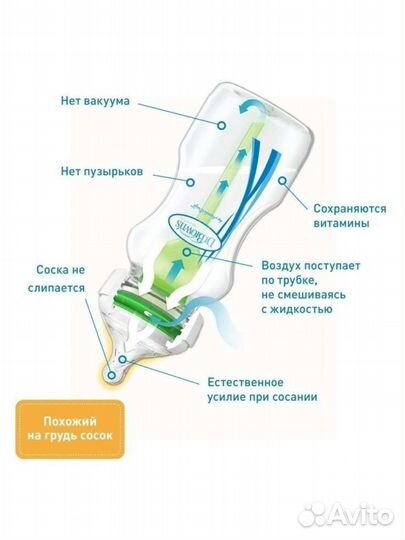 Бутылочки для кормления Dr. Brown's антиколиковая