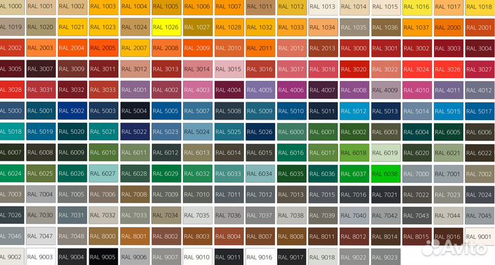 Перфорированные металлокассеты для фасадов