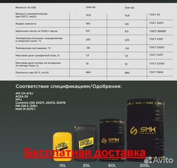 Масло для грузовиков опт